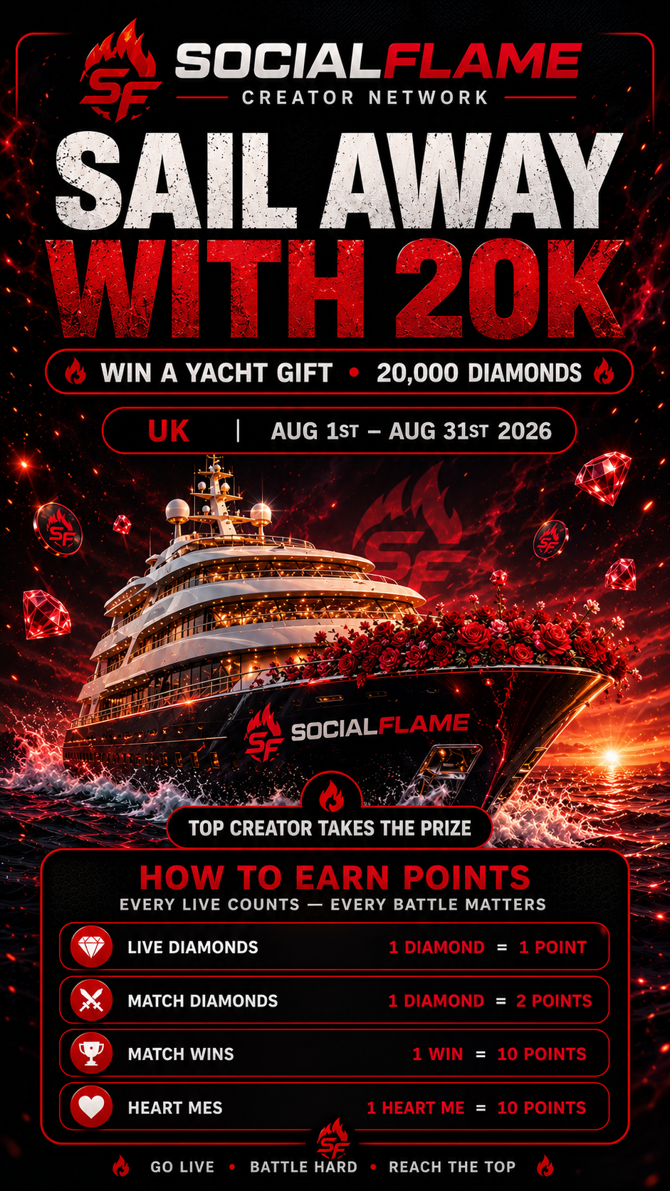 🚢 SocialFlame – Sail Away With 20K Competition