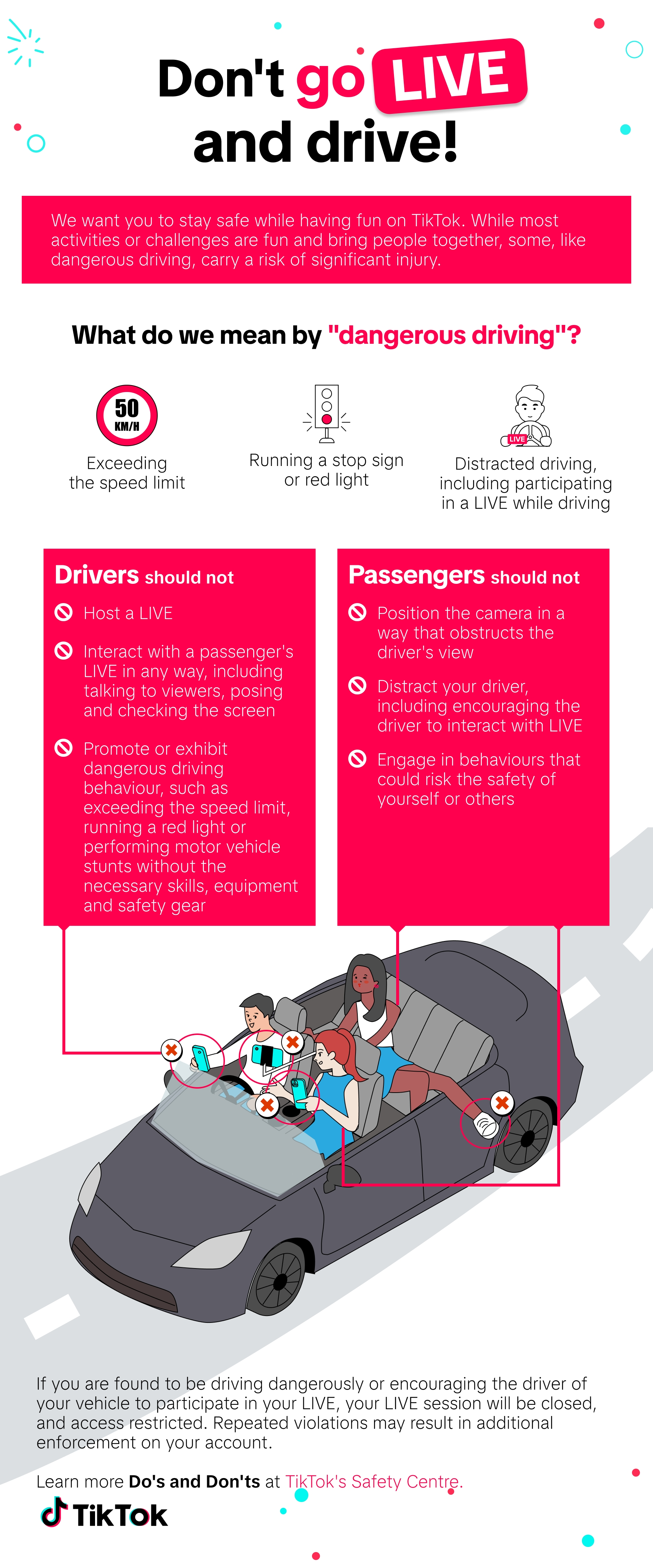 TikTok Guidelines: Dangerous Activity and Challenges